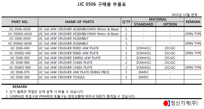 JJC 0506 - 구매용 부품표